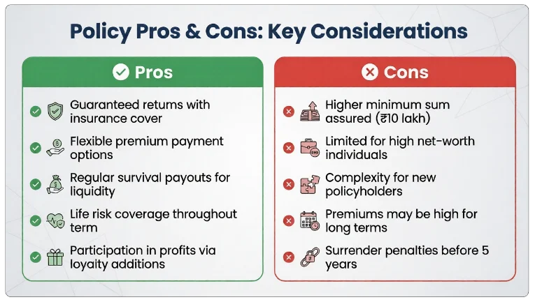 Benefits and Drawbacks of the LIC Bima Shree Plan 748