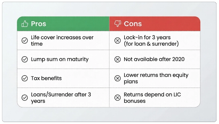 Pros and Cons
