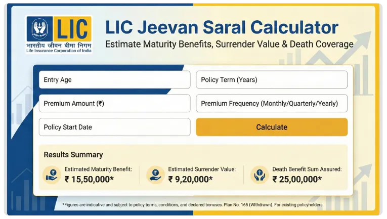 LIC Jeevan Saral Calculator