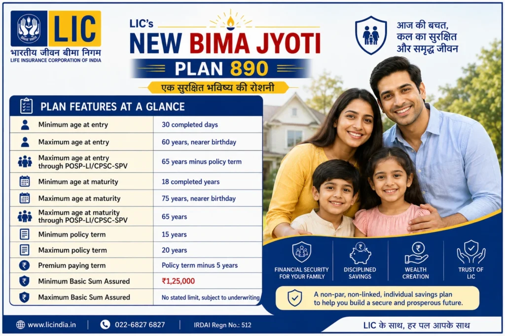 Eligibility and Policy Details